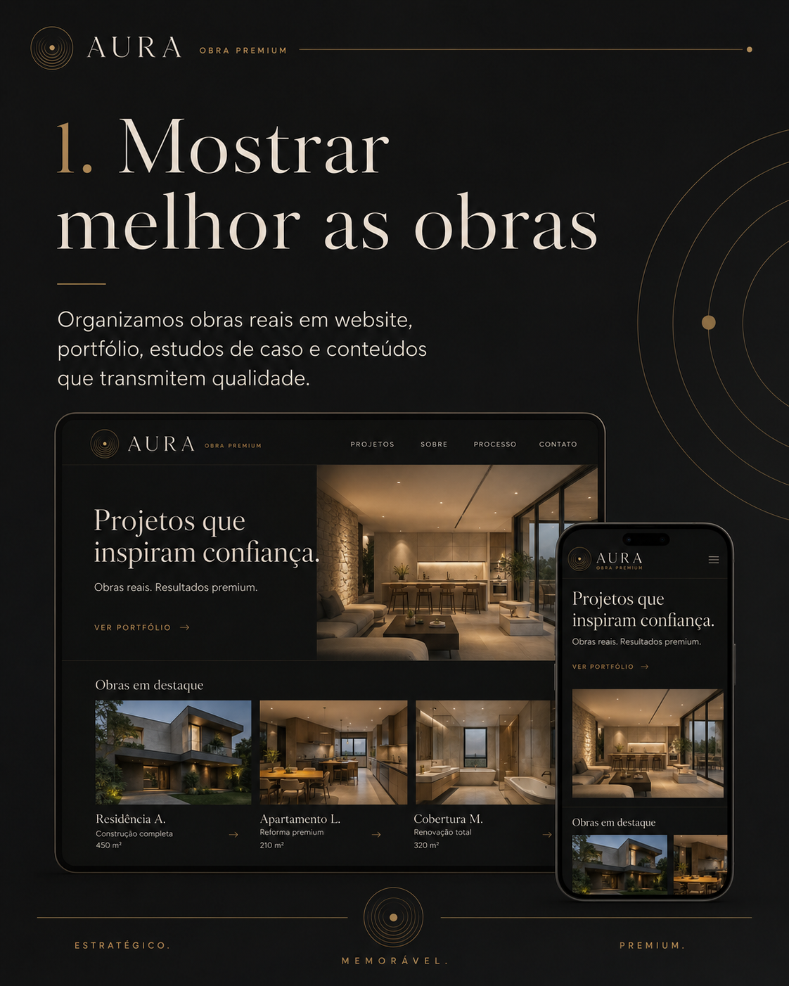 Mostrar melhor as obras com website e portfólio premium de projetos de construção e remodelação.