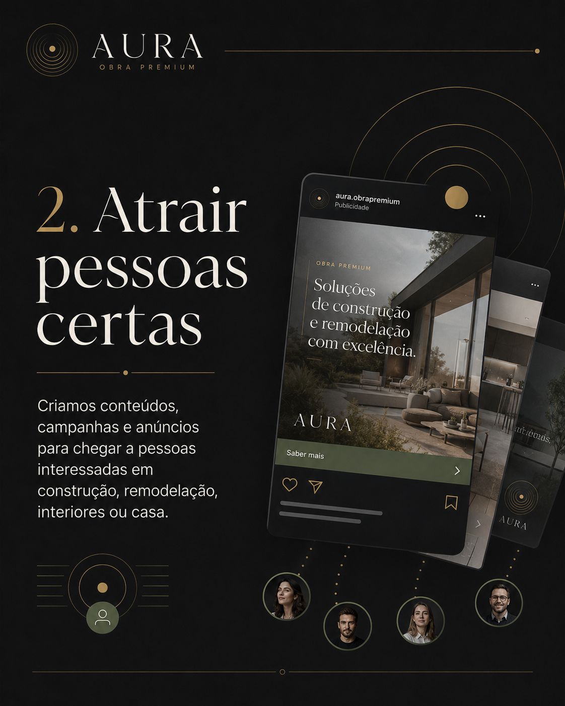 Campanhas e anúncios para atrair pessoas certas para empresas de construção e remodelação.
